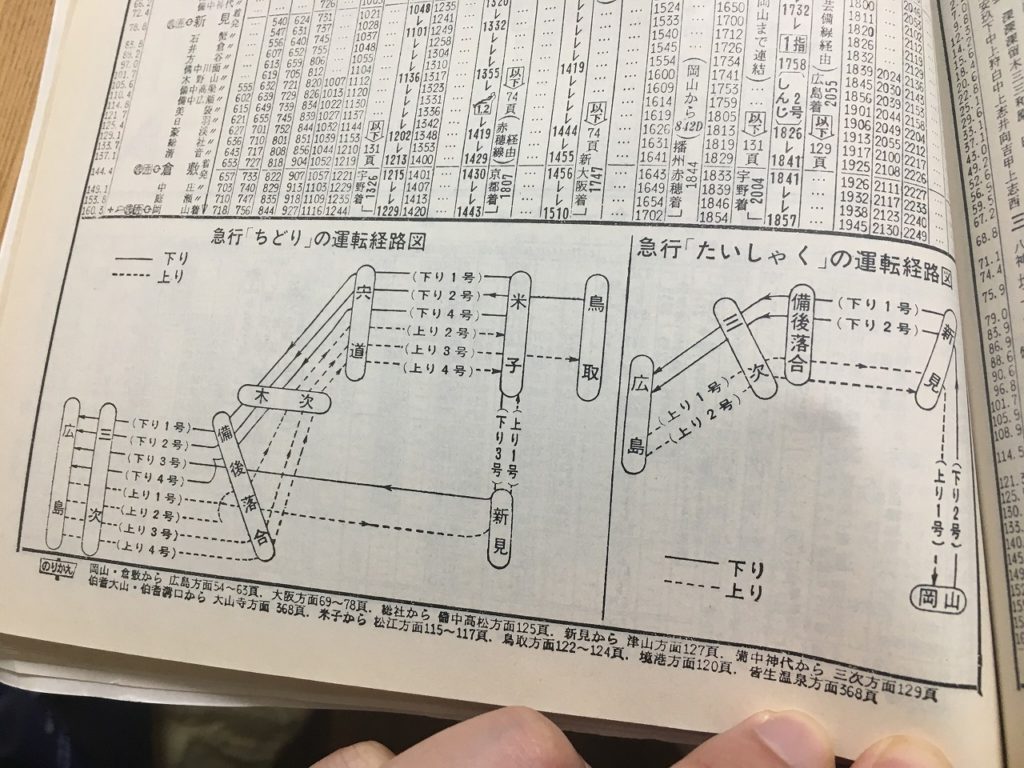 １９６９年５月の時刻表の芸備線の急行列車運転経路図