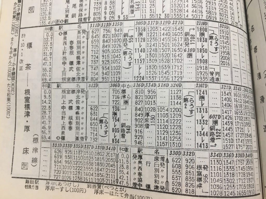 昭和39年10月の標津線の時刻表